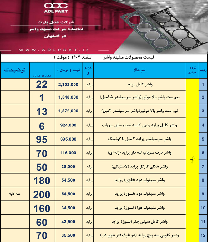 لیست قیمت واشر مشهدواشر 111