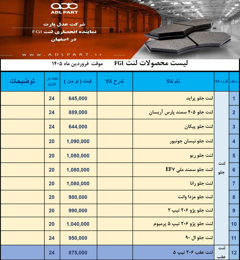 لیست قیمت لنت فرنام قطعه ایرانیان fgi