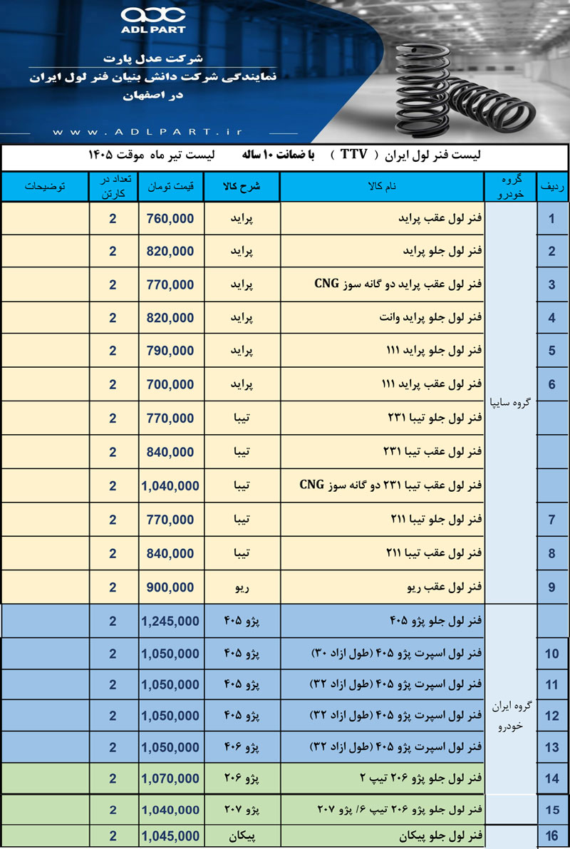 لیست قیمت فنرلول ایران-ماشین ایرانی