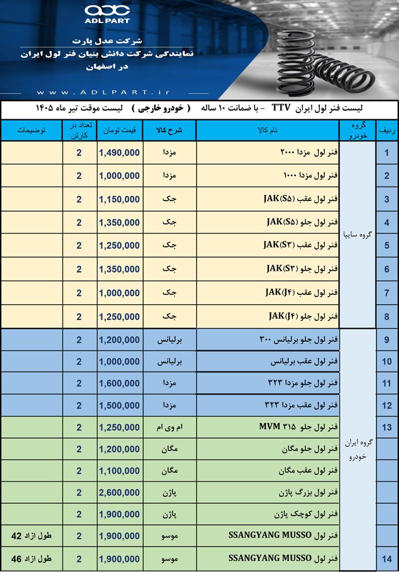 لیست قیمت فنرلول ایران-ماشین خارجی